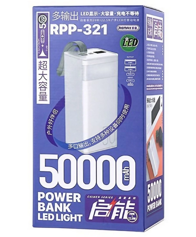 Power Bank REMAX Chinen Series 22W Fast Charging 189420mAh White (Новый)