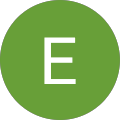 Ернест К