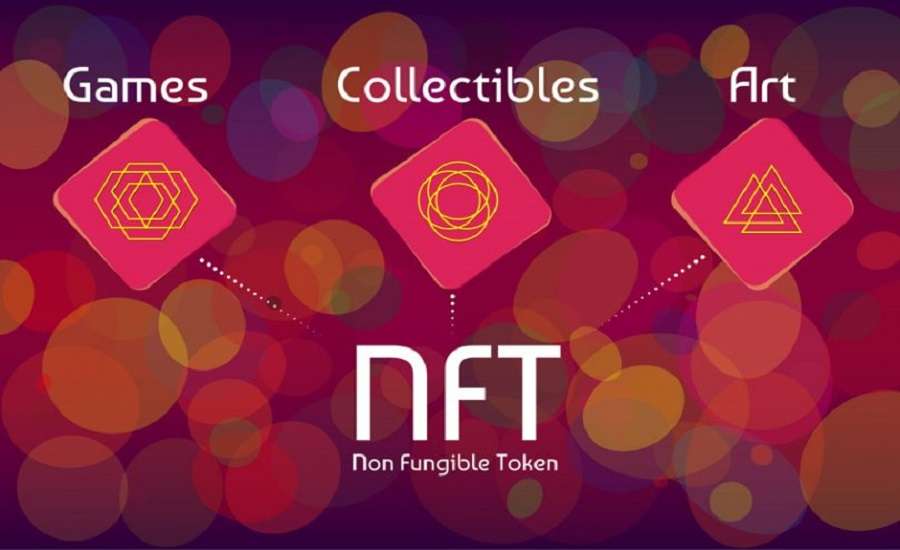 NFT как одно из проявлений современного арт-искусства