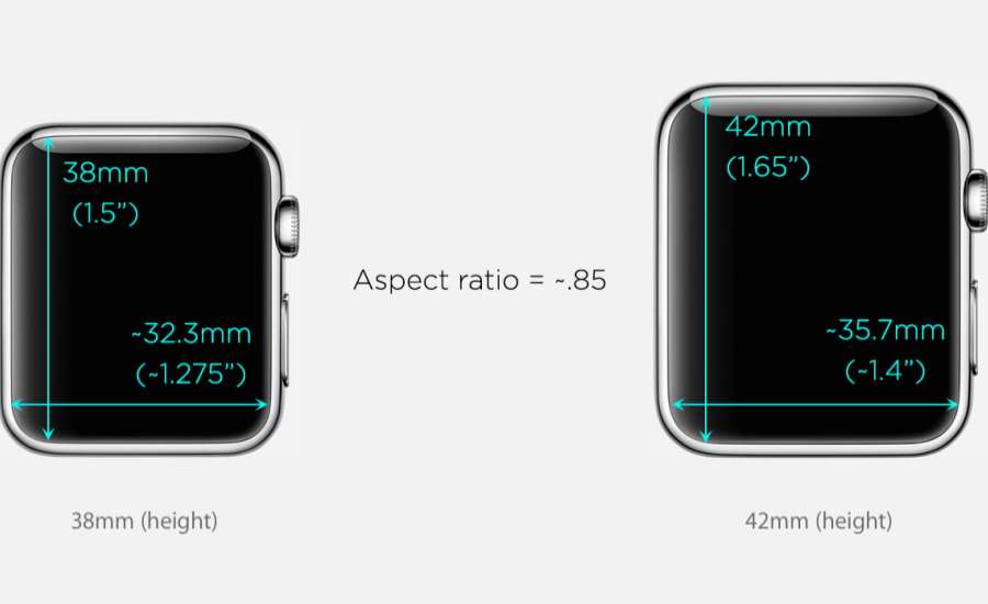 Розміри Apple Watch