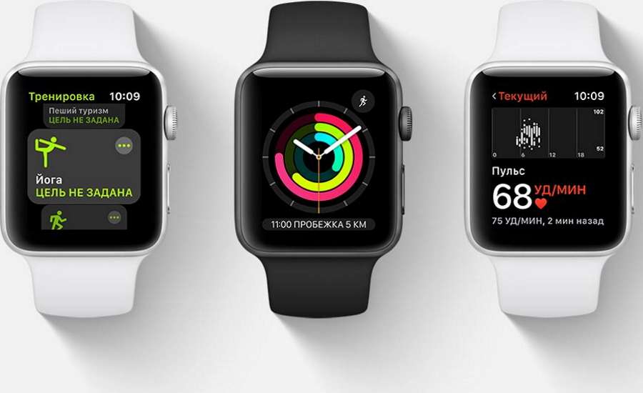 Контроль эффективности тренировок с Apple Watch