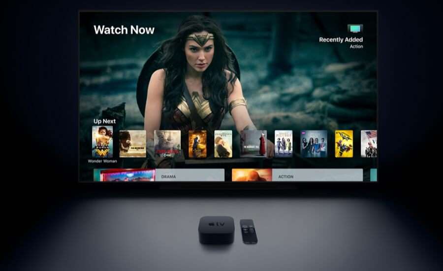 Apple TV выгодная покупка