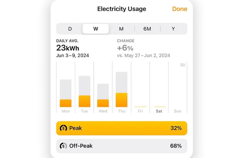 Перевірка використання електроенергії в iOS 18 Home